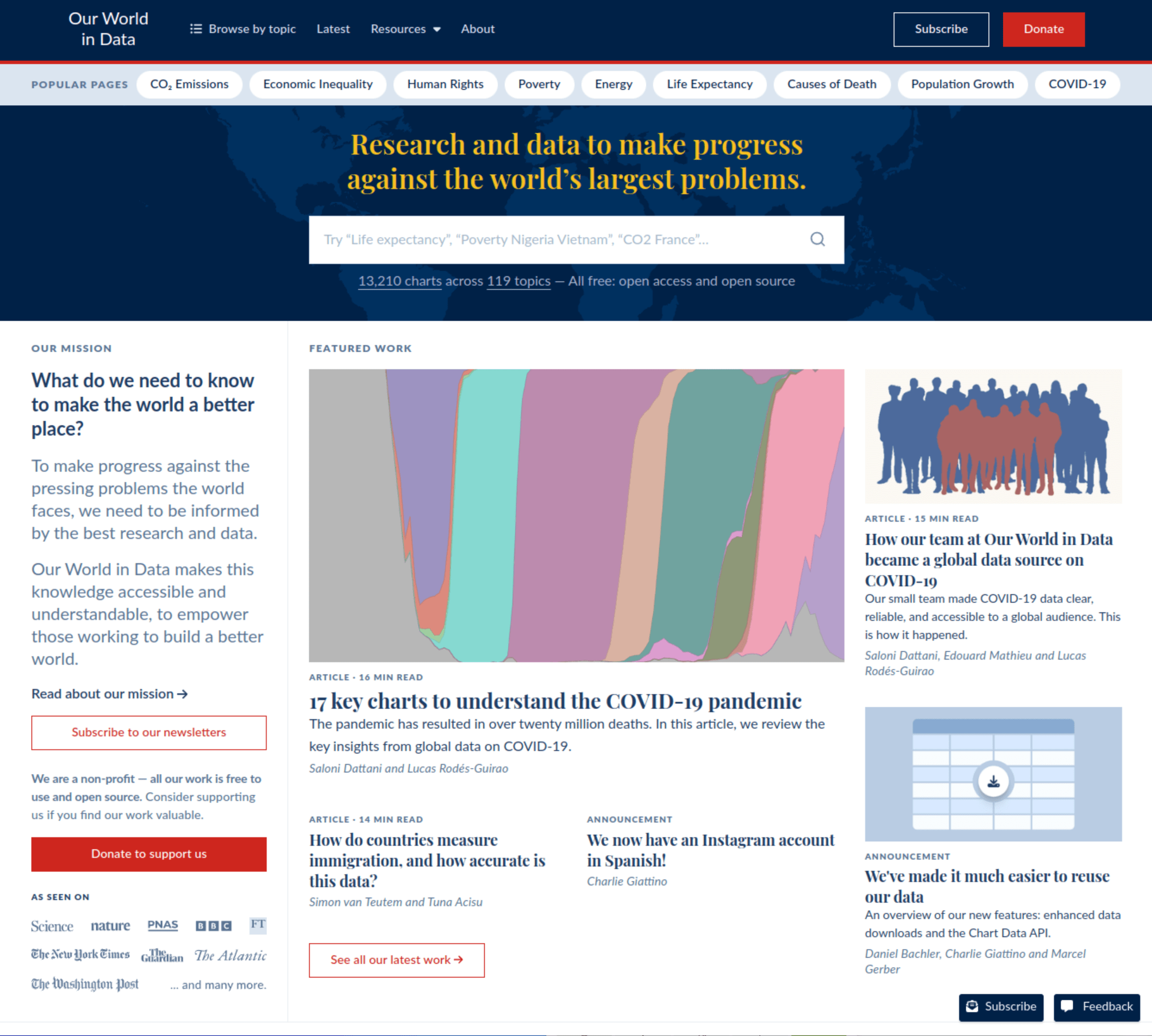 Our World In Data website screenshot